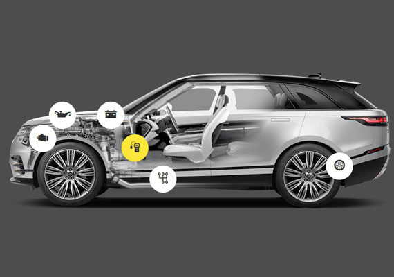 Active Tyres